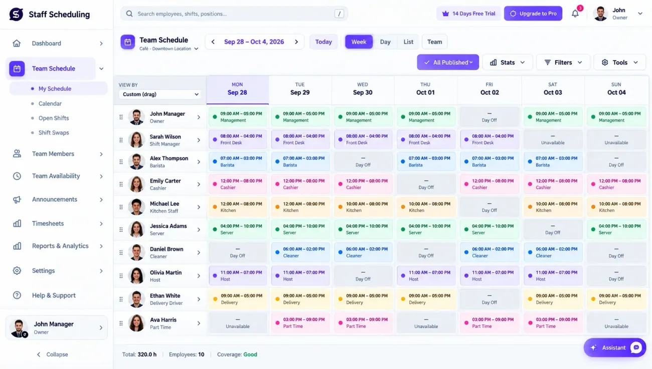 Staff Scheduling web dashboard showing a weekly team schedule grid